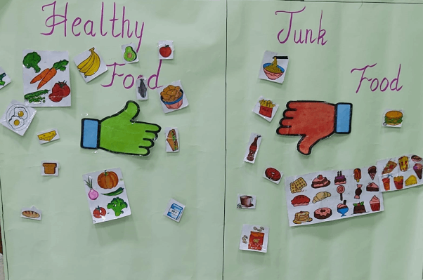 Healthy & Junk Food