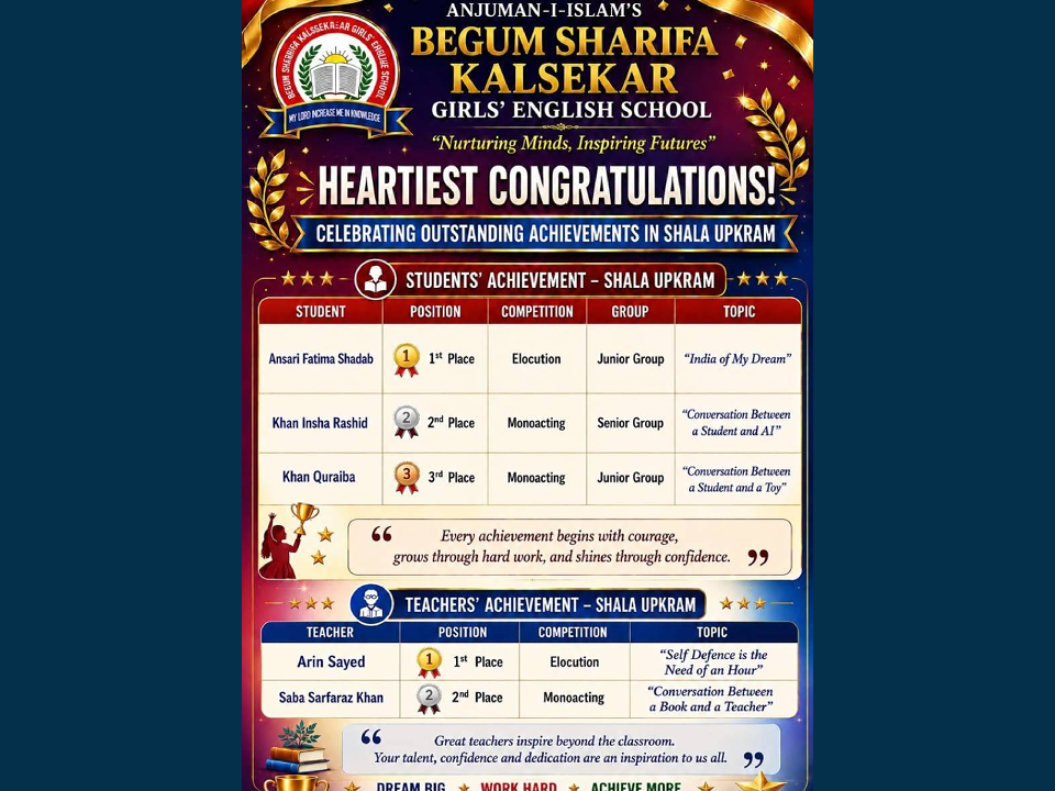 Shala Upkram – Outstanding Achievement in Monoacting & Elocution